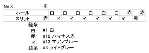 Warp 03